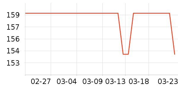 �治���������廤����ʷ�۸�