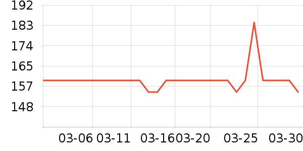 �治���������廤����ʷ�۸�