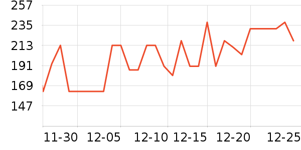 �ɺ׶�ͯ�̷���ʷ�۸�