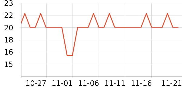 ��С��������ʷ�۸�