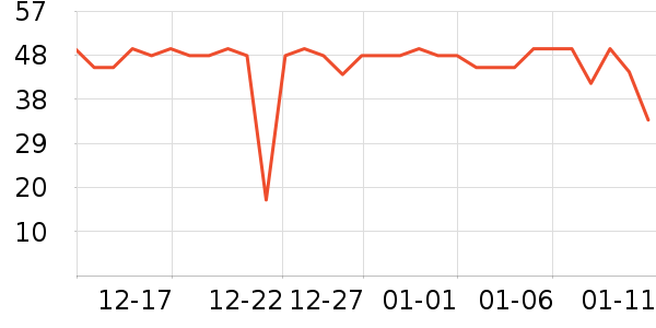 �ѹ�������Ʒ��ʷ�۸�