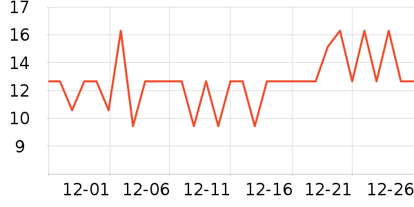 �����������������ʷ�۸�