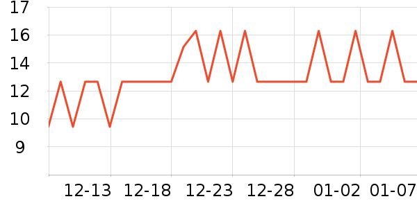 �����������������ʷ�۸�