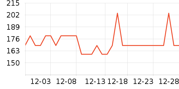 ŷ���Ż�����װ��ʷ�۸�