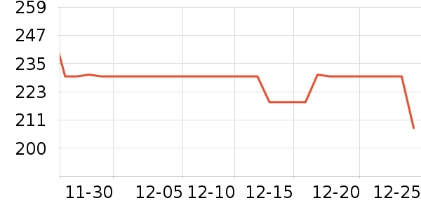 ȫƷ�ݵ�����/����ʷ�۸�