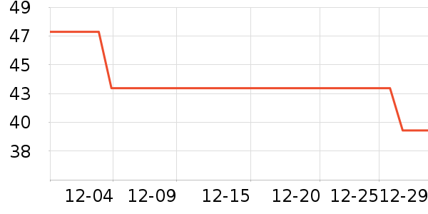 ��Ѱ�٤����ʷ�۸�