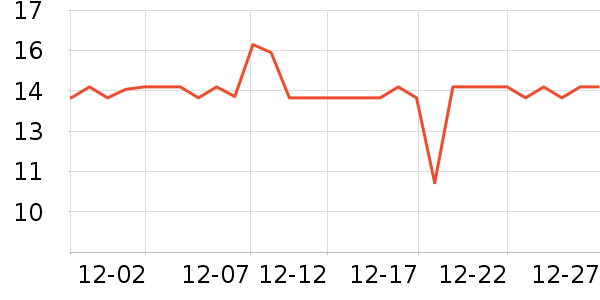 ����������/Ь��/Χȹ��ʷ�۸�