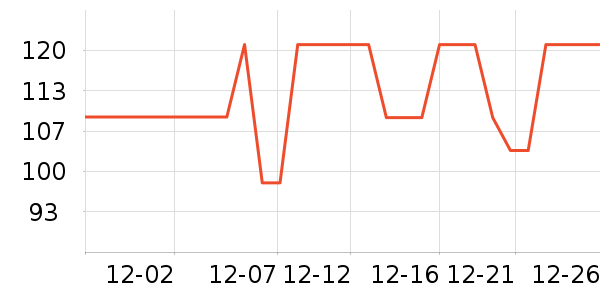 �ղ�������/�������ʷ�۸�