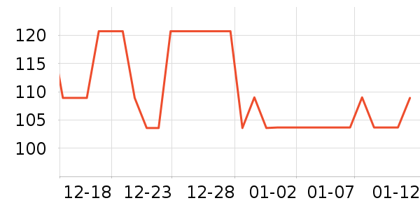 �ղ�������/�������ʷ�۸�