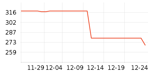 ���U����ʷ�۸�