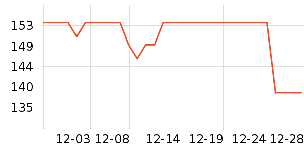 ������ͨ���¼���ʷ�۸�