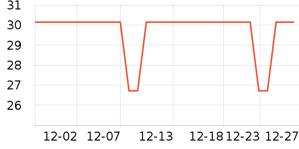 ��������������ǻ������ʷ�۸�