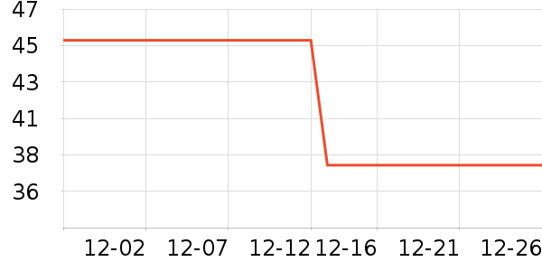 ϴ��Һ��ʷ�۸�