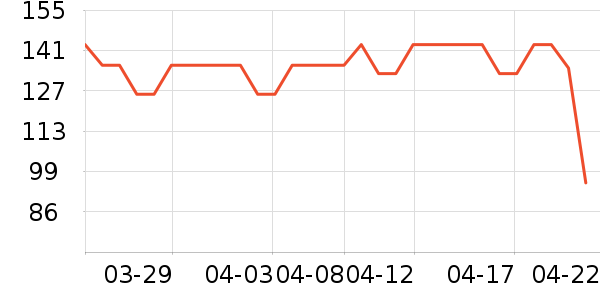 ��ţ�ռ�ţ����ʷ�۸�