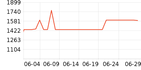 ʯͷϴ�»���ʷ�۸�