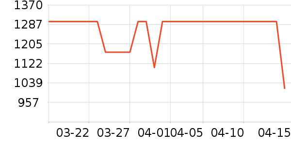 ʯͷϴ�»���ʷ�۸�