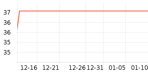 ����Ӥͯ��������ʷ�۸�