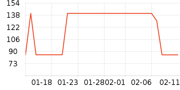 Ӣ��Ӥ�׶���ζƷ��ʷ�۸�