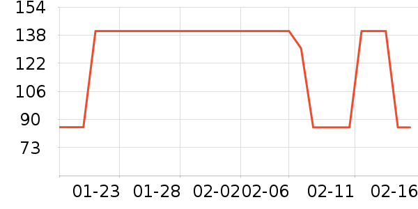 Ӣ��Ӥ�׶���ζƷ��ʷ�۸�