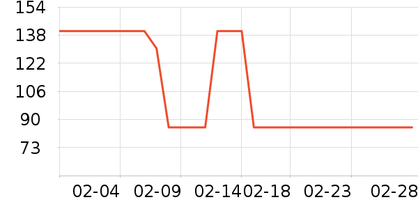 Ӣ��Ӥ�׶���ζƷ��ʷ�۸�