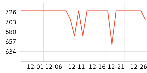 babycare��ͯ���峵��ʷ�۸�