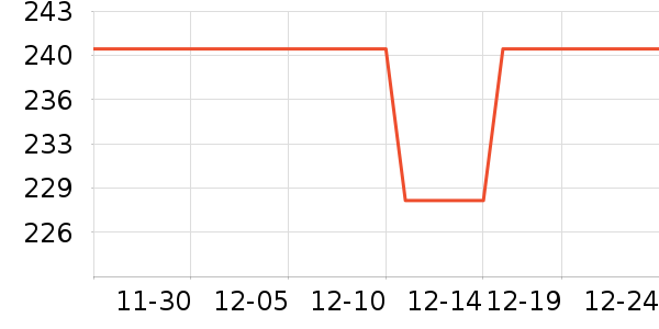 ��˼����ˮ��ʷ�۸�