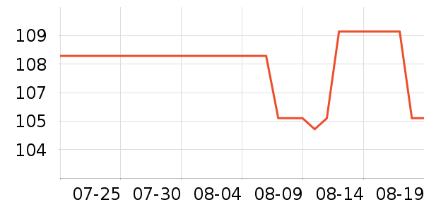 �����������ʷ�۸�