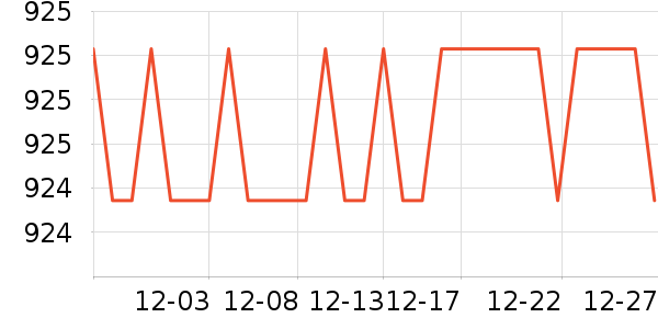 �Ŀ������/�����ʷ�۸�