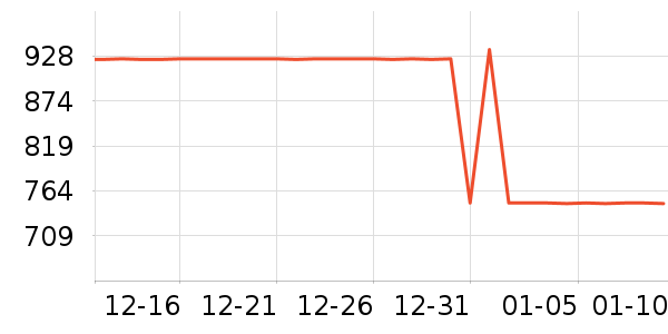 �Ŀ������/�����ʷ�۸�