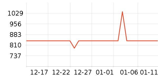 �ֵܶ๦��һ�����ʷ�۸�