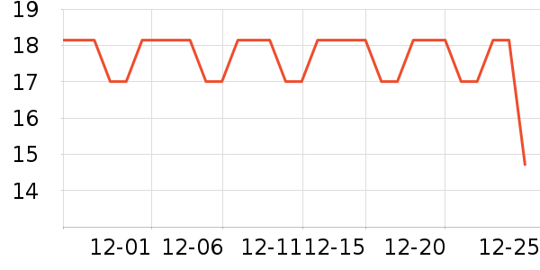 ��������Ʒ��ʷ�۸�