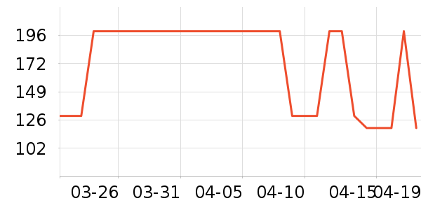 MQD��ͯT����ʷ�۸�