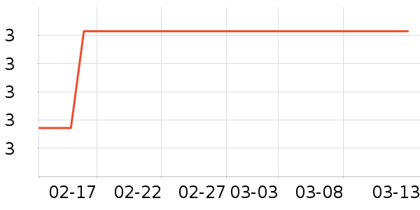 �����ǩ��ʷ�۸�