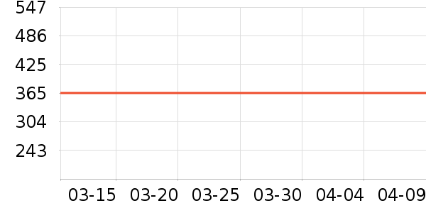 �Ϳ��˶�Ь��ʷ�۸�