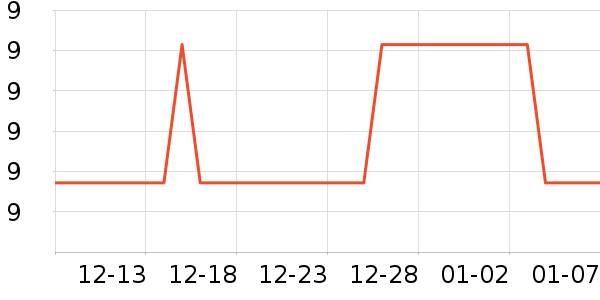 ������ľ/ƴ����ʷ�۸�