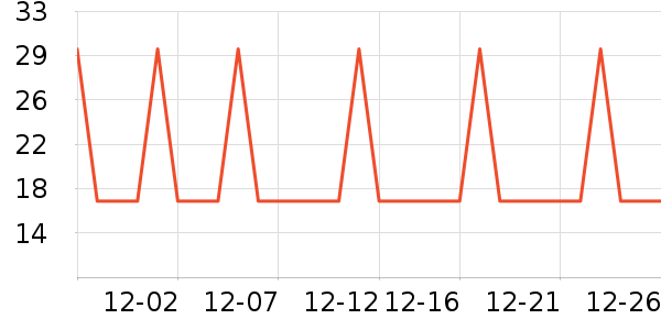 �Ź�������ʷ�۸�