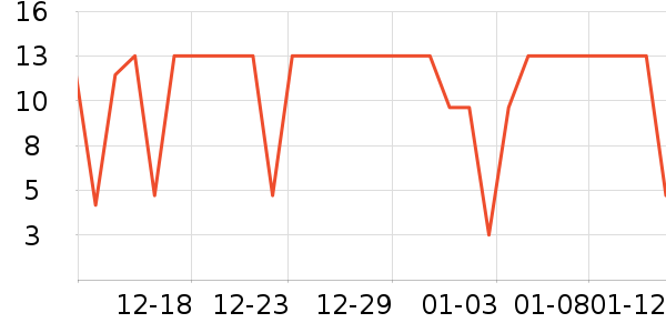 Ѧ�ǳ������/������ʷ�۸�