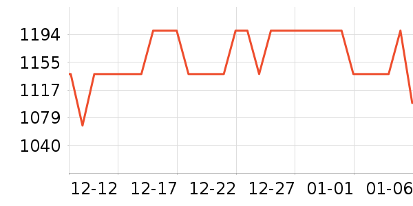 ������ͨ��Ͱ/�ǰ���ʷ�۸�