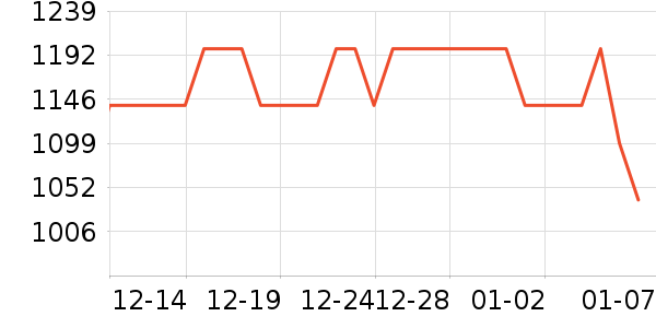 ������ͨ��Ͱ/�ǰ���ʷ�۸�