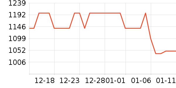 ������ͨ��Ͱ/�ǰ���ʷ�۸�