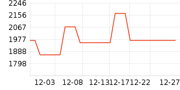 嫺������������ʷ�۸�