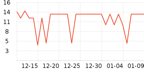 Ѧ�ǳ����۽�/����/������ʷ�۸�