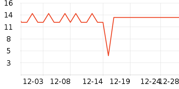 Ѧ�ǳ����۽�/����/������ʷ�۸�