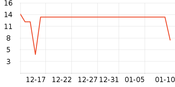 Ѧ�ǳ����۽�/����/������ʷ�۸�