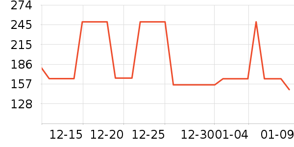 ������ƿ������ʷ�۸�