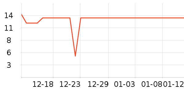 Ѧ�ǳ���������ʳ��ʷ�۸�