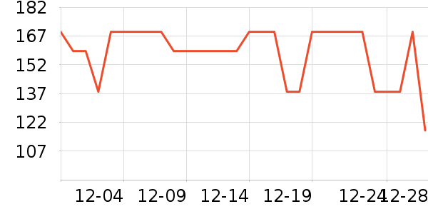 ���ڶ�ͯ�Ҿӷ���ʷ�۸�