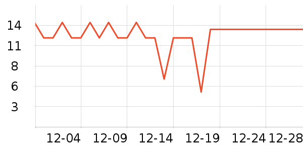 Ѧ�ǳ���������ʳ��ʷ�۸�