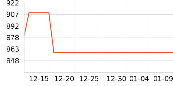 ��ͯ�¹���ʷ�۸�