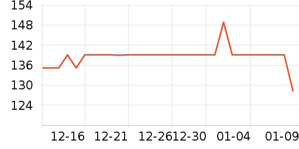 ��ֻè���ȿ���/�̲���ʷ�۸�